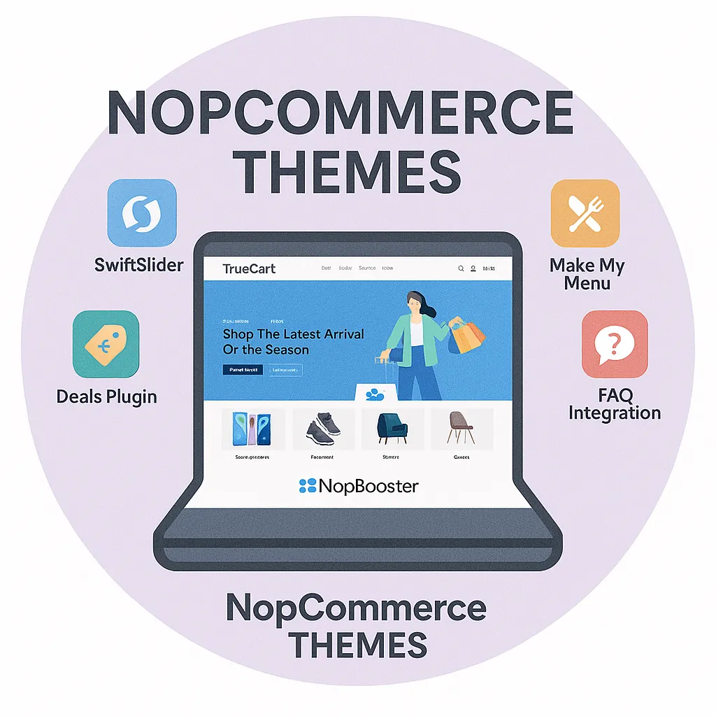 Picture for category Themes