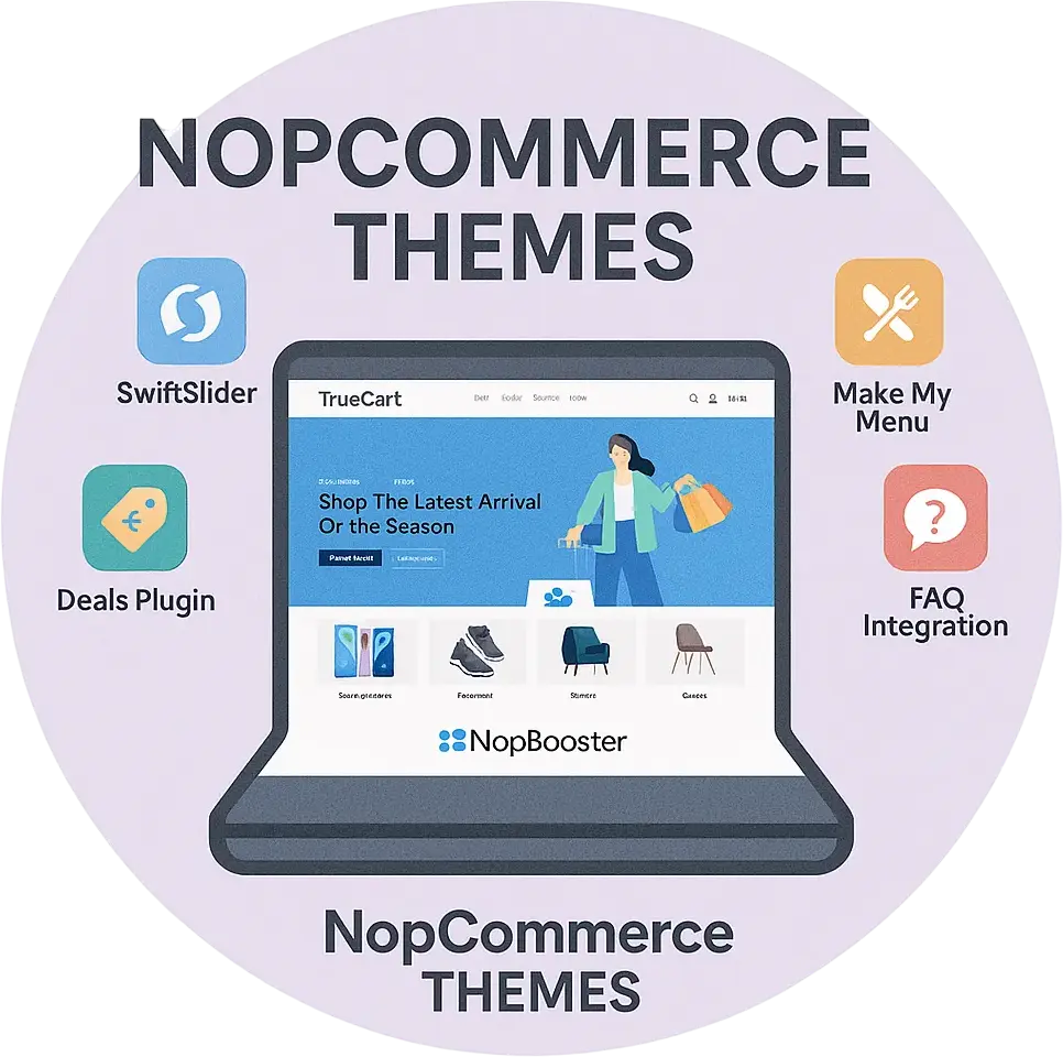 Picture for category Themes